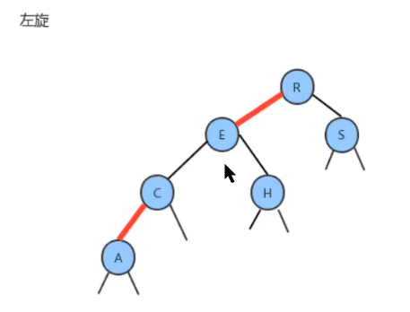 image-20220301140230652