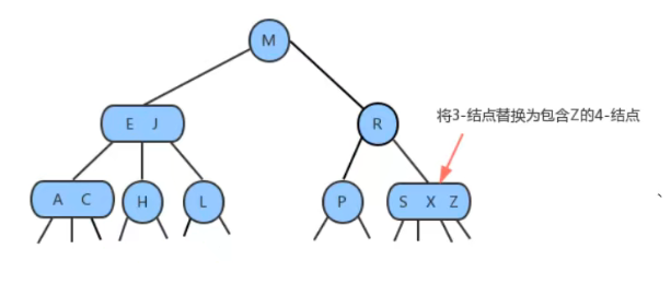 image-20220301110634752