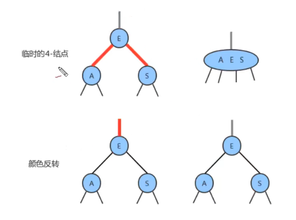 image-20220301132939152