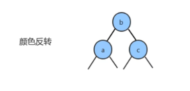 image-20220301133830925