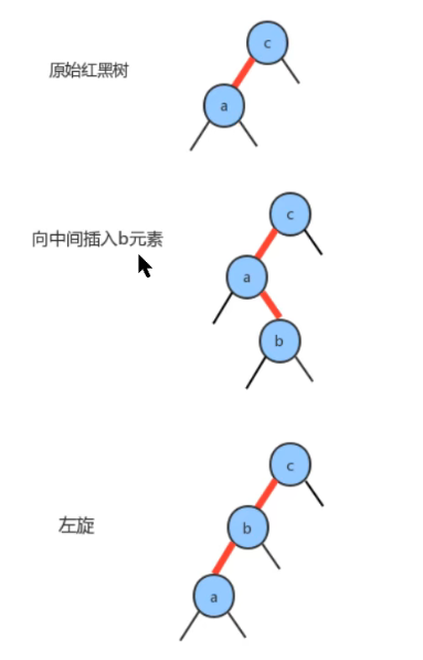 image-20220301134048407