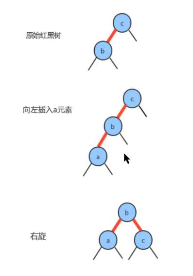 image-20220301133816158