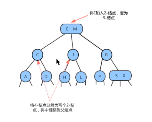 image-20220301111622223