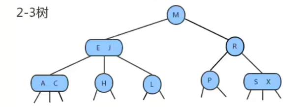 image-20220301115822452