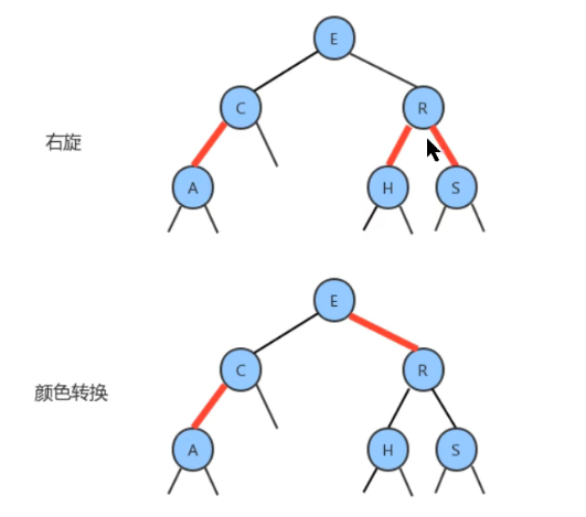 image-20220301140156132