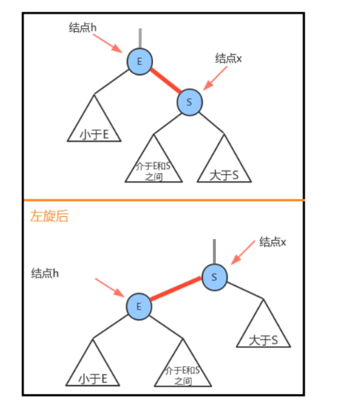 image-20220301130634272