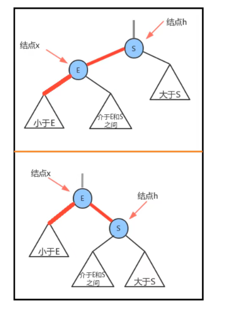 image-20220301131614607