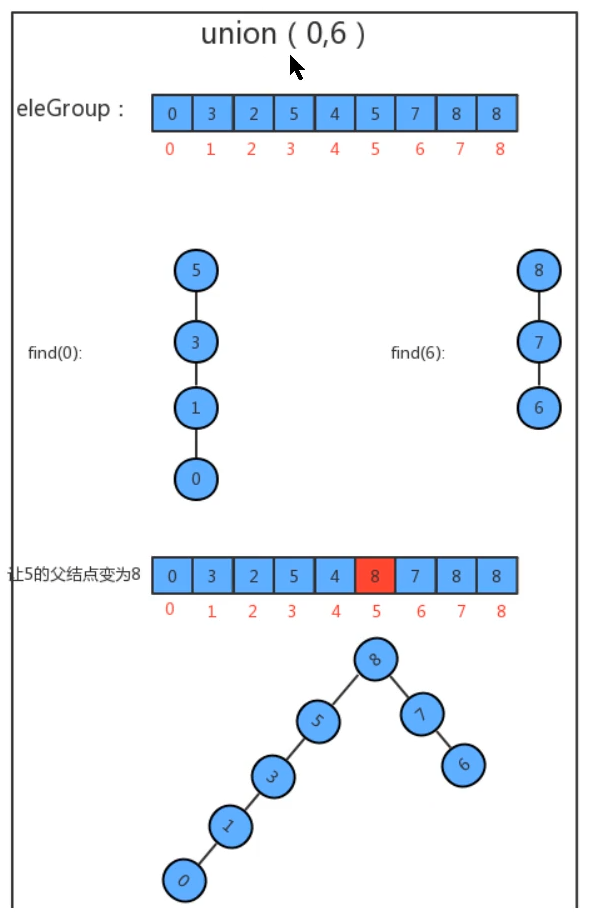 image-20220302201444022