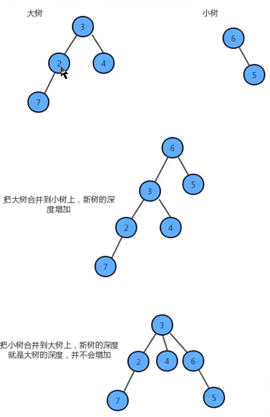 image-20220302204243770