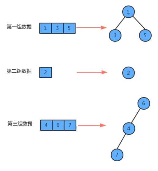 image-20220302183858583