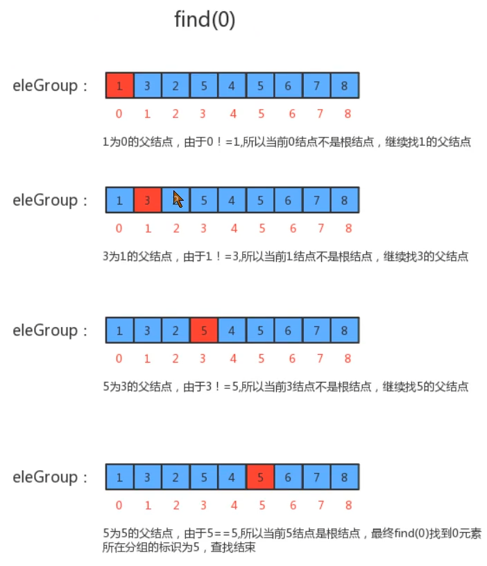 image-20220302201552493