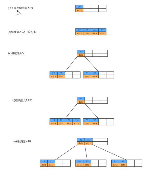 image-20220302144159596