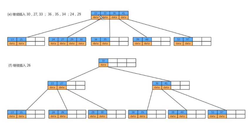 image-20220302144508608