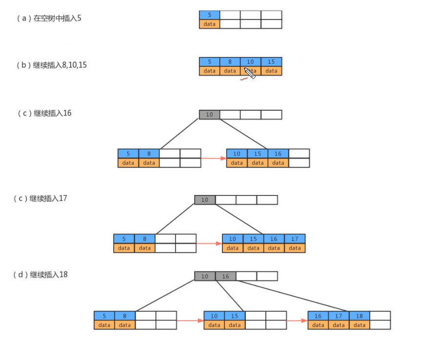 image-20220302162225188