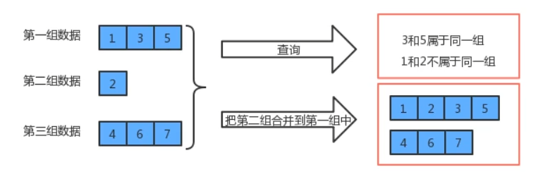 image-20220302183830935