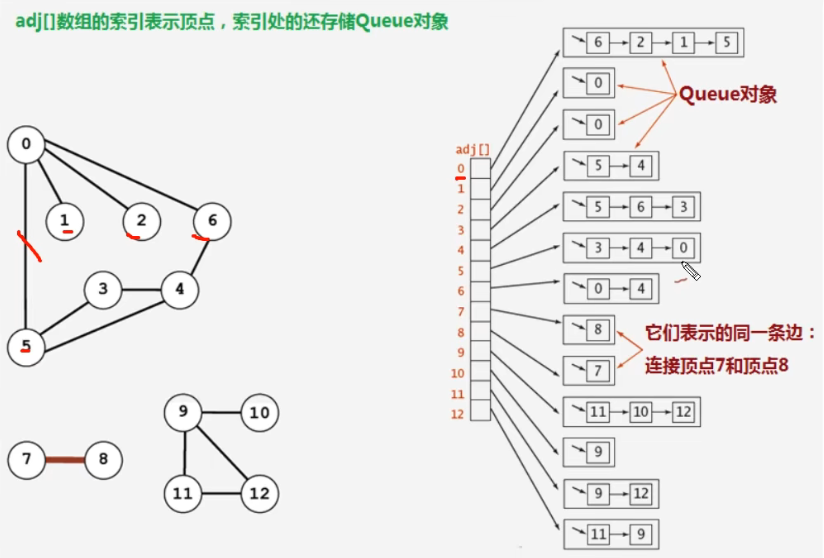 image-20220303090014810