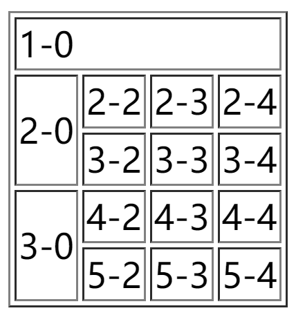 image-20220303200635403