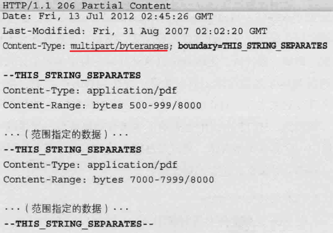 image-20220303203456236