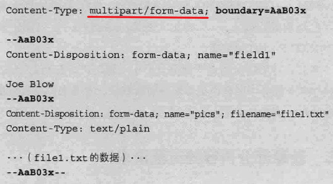 image-20220303203332834