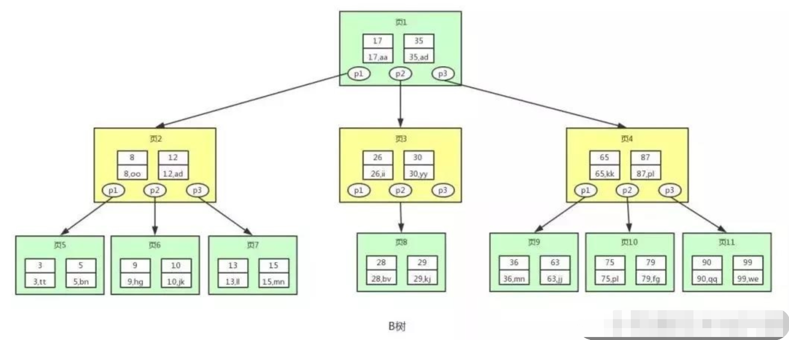 image-20220303164706099