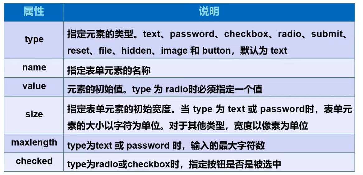 image-20220303233453172