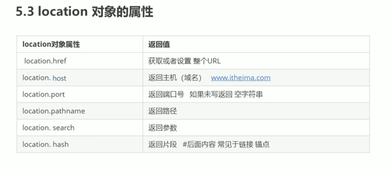 image-20220303214442181