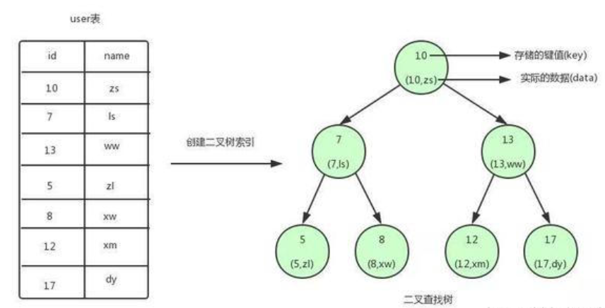 image-20220303164053743