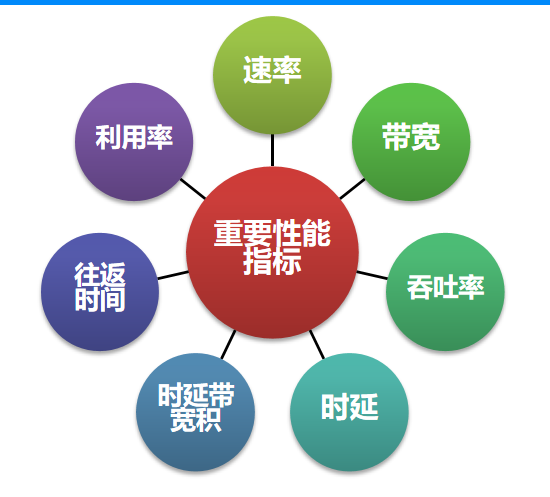 image-20220303223539385