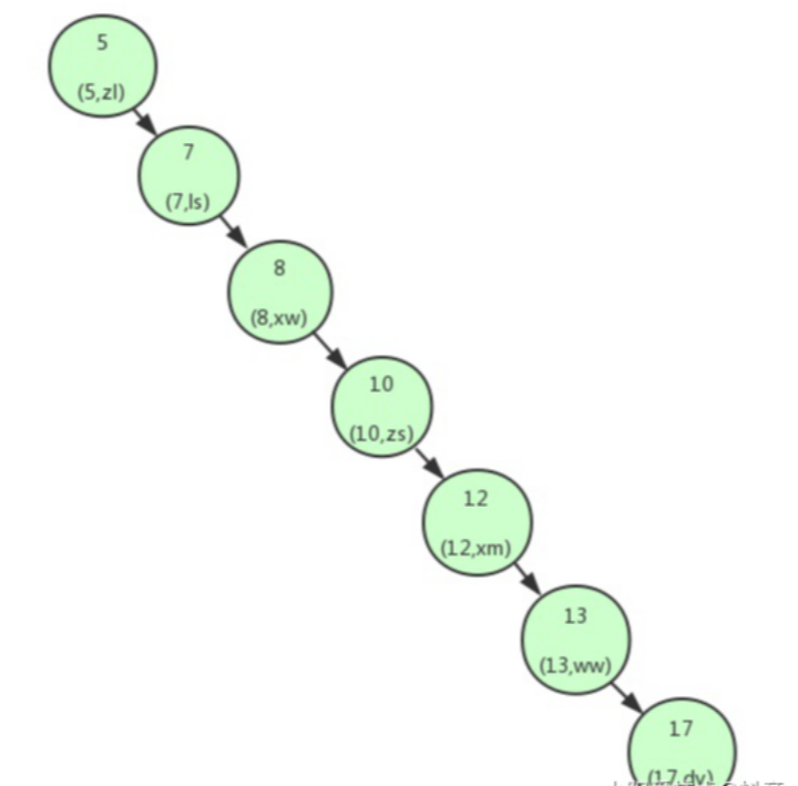 image-20220303164423668