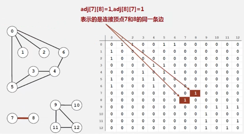 image-20220303085222491