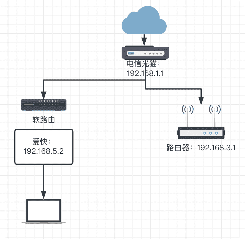 7X6kQ9LiKyqpxIu