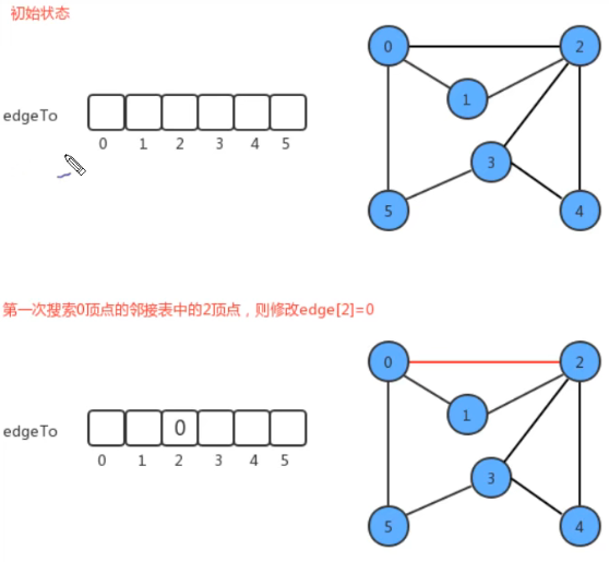 image-20220306151746400