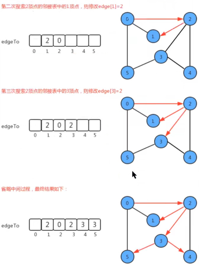 image-20220306152845404