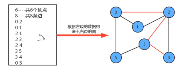 image-20220306145809279