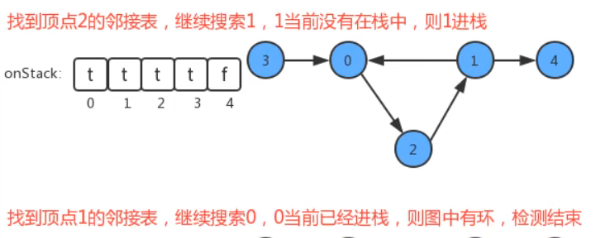 image-20220306201632984