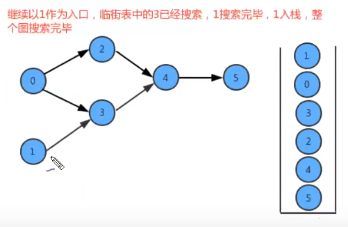 image-20220306210938435