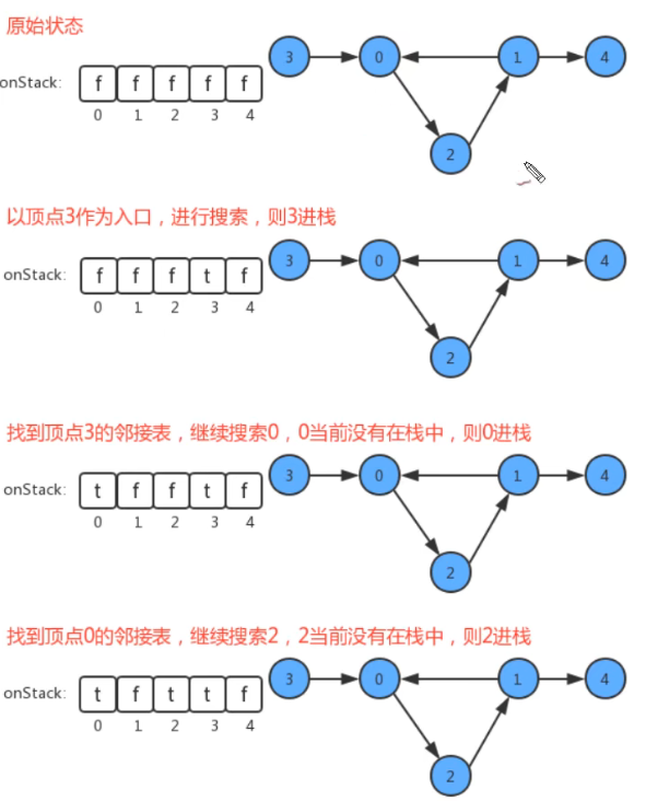 image-20220306201230283