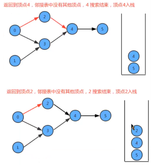 image-20220306210810124