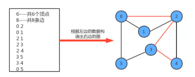 image-20220306222140788