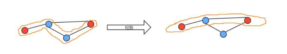 image-20220307171119430