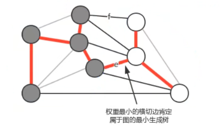 image-20220307093118822