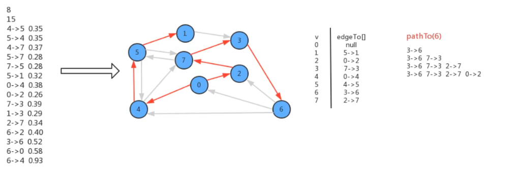 image-20220307171859934