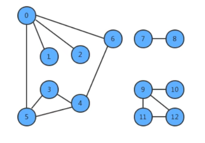 image-20220307091703660