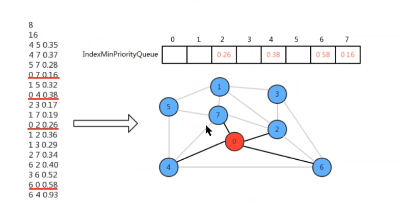 image-20220307102912449