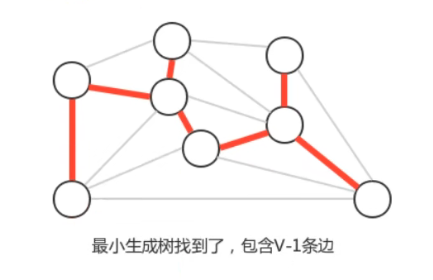 image-20220307094446573