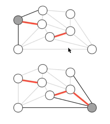 image-20220307094236550