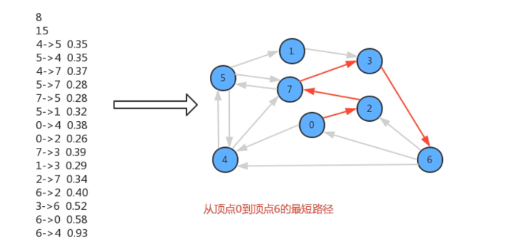 image-20220307170256317