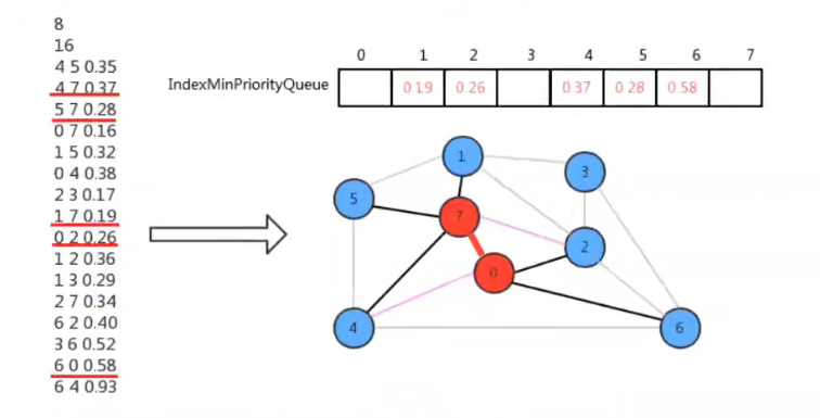 image-20220307105339872