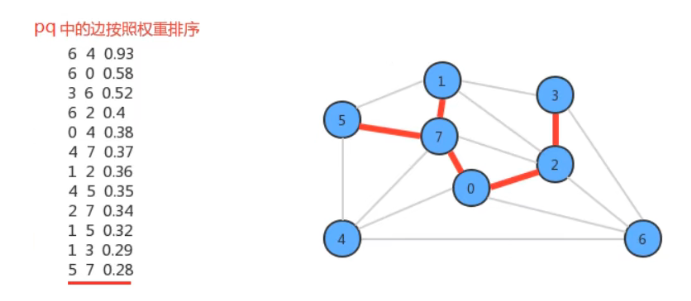 image-20220307154839235