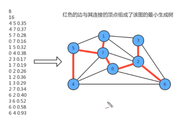 image-20220307091431581